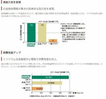 VK20　5個セット　デンソー　イリジウムタフ　日本郵便ゆうパケットで発送_画像4