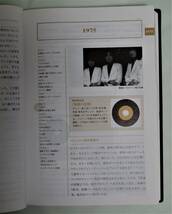 ☆☆ THE ALFEE 35TH ANNIVERSARY Cyclopedia Box ワニブックス 本以外は未開封 ☆☆_画像8