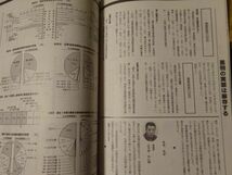 2冊『「部落解放基本法」制定にむけて』第一次人権政策確立連続学習会報告』1994『部落解放基本法の制定を 内閣同対審答申30年の悲願』1995_画像5