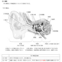 テキストは図が多く、分かりやすいです。