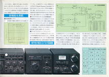 TRIO TS-180 SERIES トランシーバーカタログ_画像3