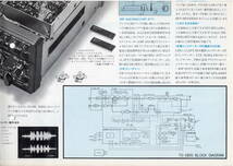 TRIO TS-180 SERIES トランシーバーカタログ_画像7