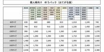 ★【動作品】 DENON デノン AVサラウンドアンプ アンプ サウンドシステム リモコン無し AVC-1550_画像10