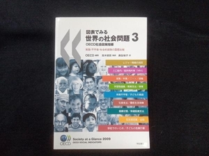 図表でみる世界の社会問題 OECD社会政策指標(3) OECD