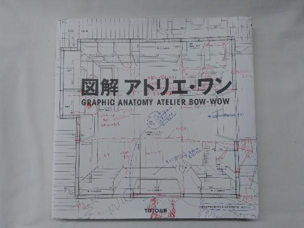 最高のショッピング Atelier Bow-Wow Behaviorology アトリエ・ワン