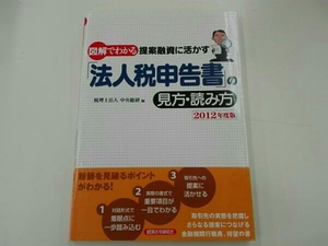 図解でわかる提案融資に活かす「法人税申告書」の見方・読み方