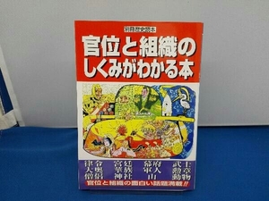官位の値段と価格推移は 38件の売買情報を集計した官位の価格や価値の推移データを公開 官位の値段と価格推移は 38件の売買情報を集計した官位の価格や価値の推移データを公開