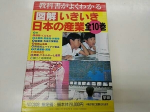 図解 いきいき日本の産業 全10巻