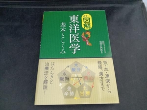 カラー図解 東洋医学基本としくみ 仙頭正四郎