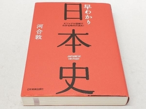 早わかり日本史 河合敦