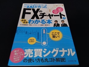 めちゃくちゃ売れてるマネー誌ZAiが作ったFXのチャートがみるみるわかる本 福永博之