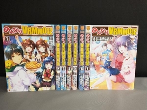 山鳥おふうの値段と価格推移は 45件の売買情報を集計した山鳥おふうの価格や価値の推移データを公開 山鳥おふうの値段と価格推移は 45件の売買情報を集計した山鳥おふうの価格や価値の推移データを公開