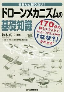  аккуратно хочет знать! дрон механизм. основа знания 170 пункт. map . иллюстрации . дрон. .... [ почему?]. понимать!| Япония UAS промышленность ..