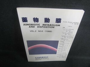 薬物動態　VOL.2　NO,6　（1988）　日焼け有/EDZA