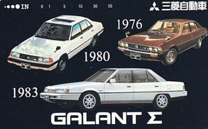 ●三菱自動車 GALANT Σ 1976 1980 1983 テレカ