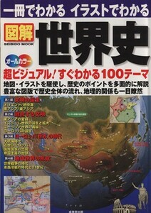 一冊でわかる　イラストでわかる　図解　世界史　オールカラー 超ビジュアル！すぐわかる１００テーマ ＳＥＩＢＩＤＯ　ＭＯＯＫ／成美堂出