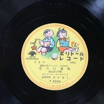 S96/SP盤/美盤　運動会用　タンブリンたたいて-安積尚子/花の行進曲-ポリドール・オーケストラ_画像3