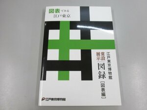 ★0.04　【図録 常設展示図録 図表編 図表でみる江戸東京 東京都江戸東京博物館 2017】02209