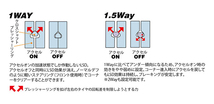 CUSCO クスコ ハイエース専用LSD 1.5way リヤ ハイエース KDH220K 2004年08月～ 2KD-FTV 2.5T FR MT/AT 標準デフ:オープン_画像2