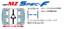 CUSCO クスコ LSD タイプMZ スペックF 1way(1&2way) リヤ スカイライン HR34 1998年05月～2001年06月 RB20DE 2.0 FR MT 標準デフ:オープン_画像2