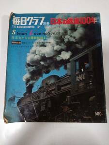 書籍　毎日グラフ別冊 日本の鉄道100年 