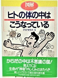 図解 ヒトの体の中はこうなっている /PHP研究所（編）/PHP研究所