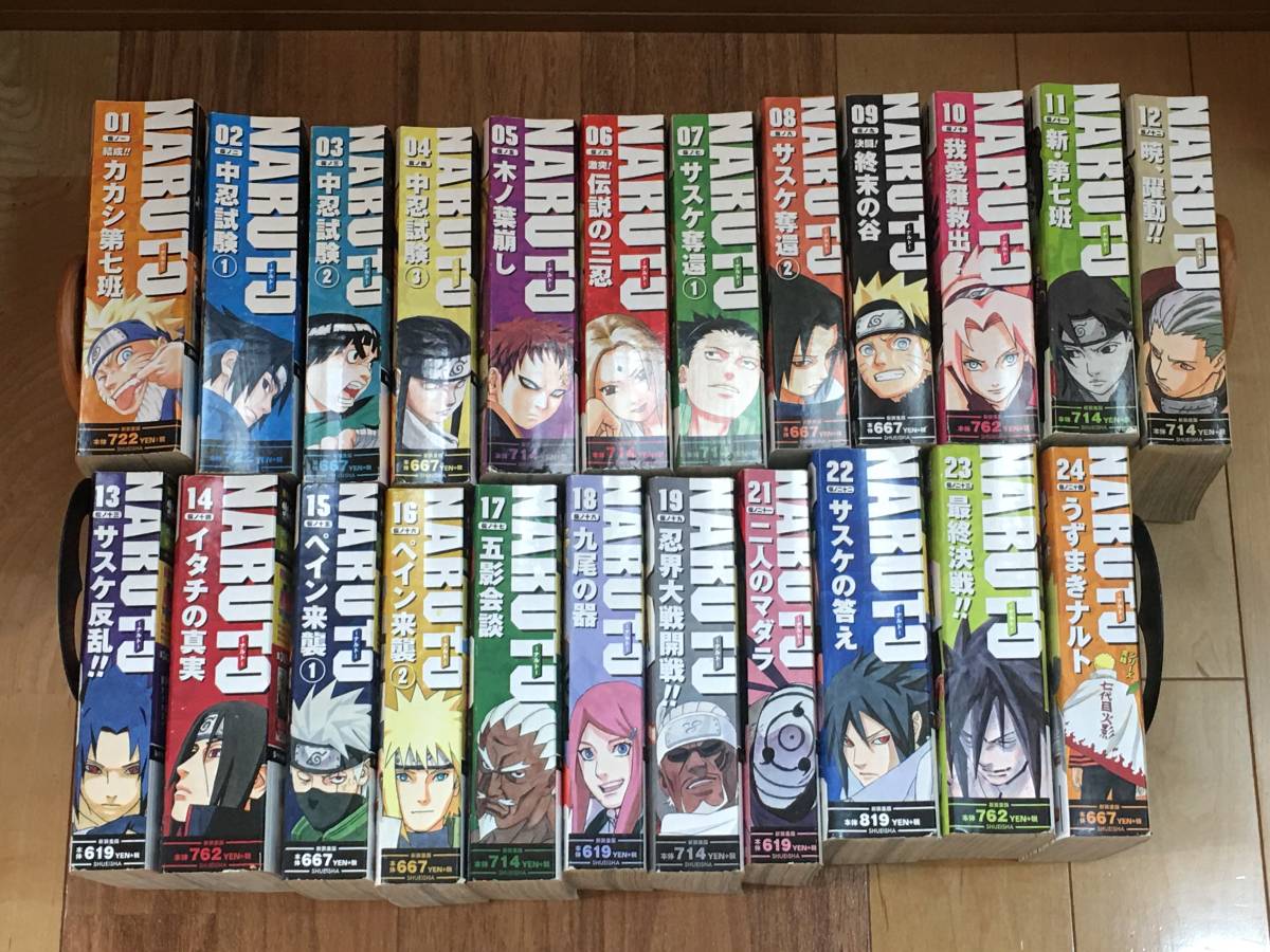 ヤフオク! -「ナルト コンビニコミック」の落札相場・落札価格 ヤフオク! -「ナルト コンビニコミック」の落札相場・落札価格