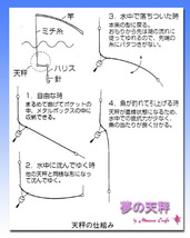 マダイ天秤　形状記憶　ベストアイテム　お勧め 700mm (fha_画像3