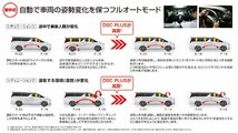 【BLITZ/ブリッツ】 車高調 DAMPER ZZ-R SpecDSC PLUS 全長調整式 電子制御 サスペンションキット ホンダ CR-V RW1 2020/06- [98610]_画像2