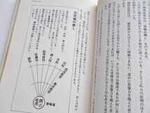 希少本貴田仙峰貴(貴田晞照)究極の癒しごしんじょう療法御神杖療法御申じょう療法御神じょう療法御神杖療法難病痛み電磁波アーシング療法棒_画像4