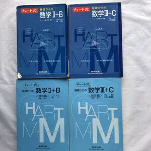 NA1433N183　チャート式　基礎からの数学Ⅱ＋B / 基礎からの数学Ⅲ＋C　2006年/ 2007年発行　数研出版