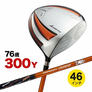 ●新品●WORKS GOLF ハイパーブレード ガンマ 9.5度 10.5度 USTマミヤ ドラコン ATTAS シャフト仕様 R / SR / S