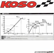 【稼動幅UP】KOSOアルミセカンダリー赤4型シグナスX[SEA5J/国内BF9/台湾2UB]5型シグナスX[SED8J/国内B8S/台湾B2J]【分割式カムピン採用】_画像9