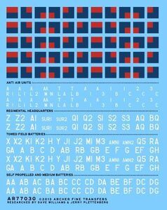 AFTデカール AR77030 1/35 イギリス王立砲兵隊 タクティカルサイン