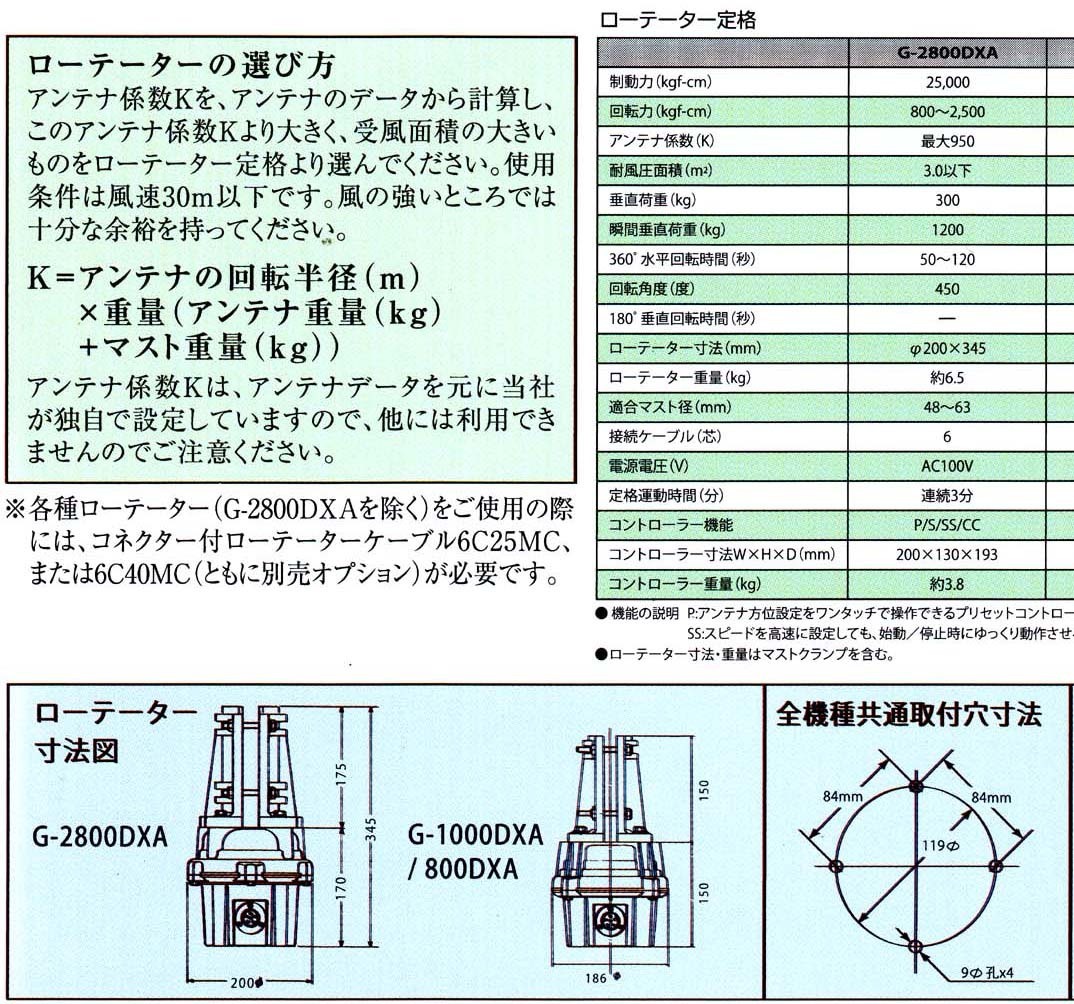 ヤフオク! -「g-2800」(ホビー、カルチャー) の落札相場・落札価格