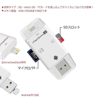 iPhone SDカードリーダー 外部 メモリー　USBメモリ アダプター　ホワイト_画像3