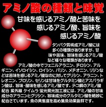 魚の嗅覚刺激 つけエサ用 集魚剤 アミノ酸 アラニン グリシン グルタミン酸 豊富 アミノ酸スコア100 イワシパウダー 30g ２個組 山下漁具店_画像6