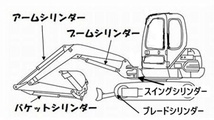 【石川島建機（IHI）】 IS12NX バケットシリンダー用シールキット_画像5