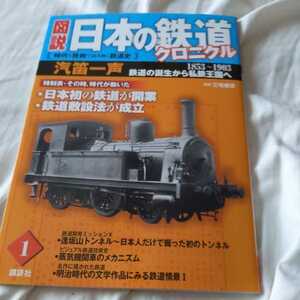 『日本の鉄道クロニクル1汽笛一声』4点送料無料鉄道関係本多数出品逢坂山トンネル山陽鉄道両毛鉄道阪堺鉄道幌内鉄道水戸鉄道釜石鉄道