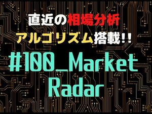 勝率表示ツール ローソク足が陽線/陰線/同事線になる確率 【#100_MarketRadar】 BO バイナリー FX CFD 株 シグナル 仮想通貨 ハイロー 為替