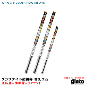 ガラコワイパー グラファイト超視界 替えゴム 車種別セット ルークス H22.9～H25 ML21S 運転席+助手席+リア ソフト99