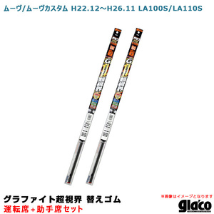 ガラコワイパー 超視界 替えゴム 車種別セット ムーヴ/ムーヴカスタム H22.12～H26.11 LA100S/LA110S 運転席+助手席 ソフト99