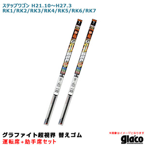 ガラコワイパー 超視界 替えゴム 車種別セット ステップワゴン H21.10～H27.3 RK1/RK2/RK3/RK4/RK5/RK6/RK7 運転席+助手席 ソフト99