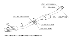 柿本改 レグ06&R N21354 マフラー ニッサン スカイライン クーペ(2ドア)[GF-ER34] 柿本 送料無料