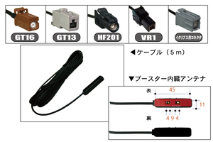 新品 HF201 端子 フィルムアンテナ ケーブル カロッツェリア carrozzeria 等 アンテナ ナビ 受信 地デジ