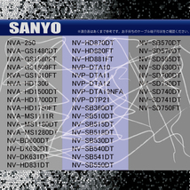 地デジ フィルムアンテナ 左右2枚 サンヨー SANYO 用 NVA-GS1580FT 地デジ ナビ 対応 受信 汎用 L字型 高感度_画像2