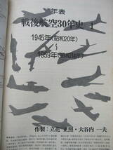 [古本・雑誌]「航空情報」 (1976年4月号）◎特集◎戦後航空30年　・あの頃の航空　・航空情報と私　・年表　戦後航空30年史　・日本一周_画像9