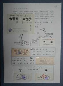 □　蒲原鉄道　３点セット　・蒲原鉄道の沿革　・通勤定期　・寺田 鉄道乗車証明書