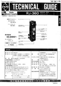 BCL*beli card *RADIO 4XF* New Zealand + extra *National*2ch*500mW*CB transceiver *RJ-360 Technica ru guide attaching 