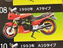 ヴィンテージバイクキット vol.1 GPZ900R 08 1990年 A7タイプ 1/24カワサキ KAWASAKI未組立 エフトイズ F-TOYS ニンジャ Ninja 忍者_画像6